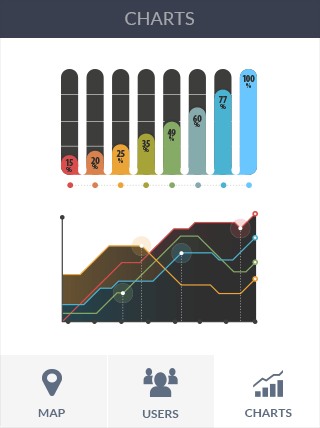 网站防ddos攻击软件iPad版危险警报